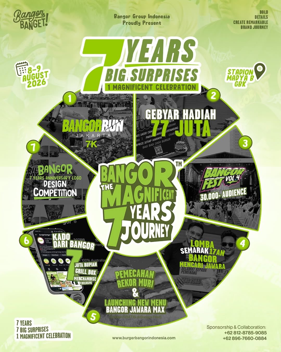 Burger Bangor Ulang Tahun ke-7: Promo Mulai 8 Ribuan! (8-9 Agustus) - Image 10