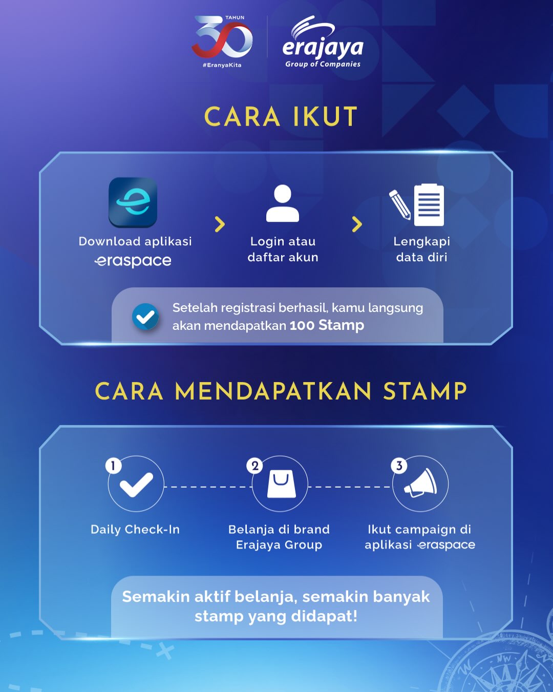 Erajaya 30th Treasure Hunt: Kumpulkan Stamp, Raih Hadiah! - Image 2